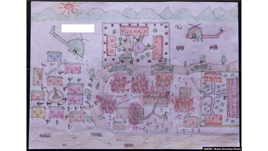 Drawing by a Rohingya child revealing the horrific experiences he endured while fleeing from Myanmar to Bangladesh.