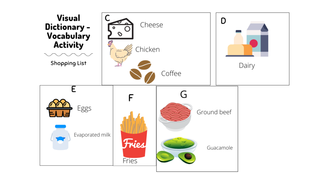 This image by Cristiana Galvão shows one simple way to organize pictures and information in a visual dictionary.