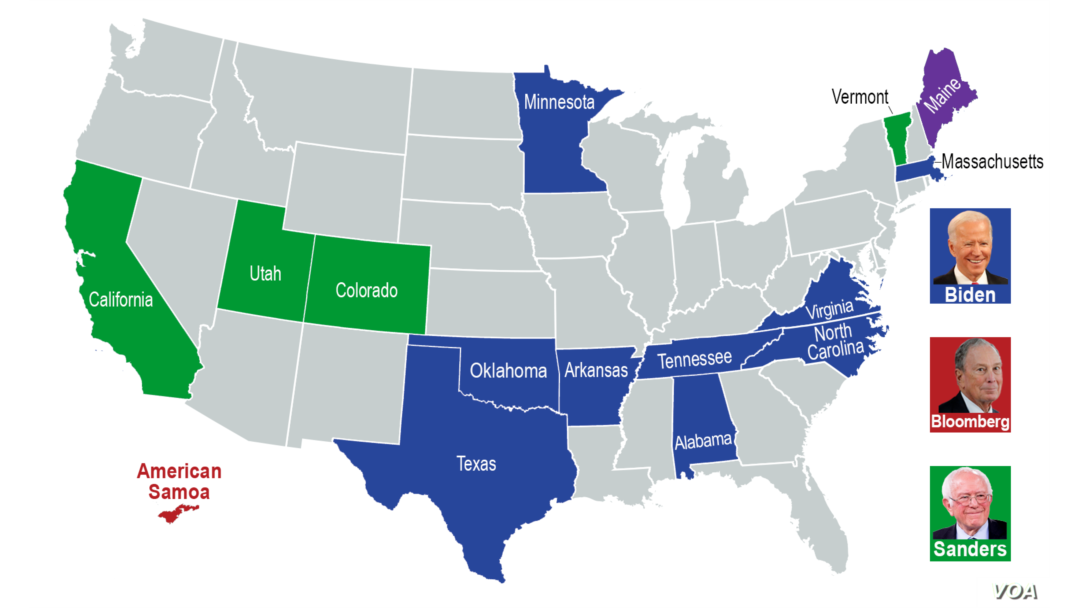 The Associated Press is projecting Joe Biden has won ten of the Democratic Super Tuesday primaries so far, and that Bernie Sanders has won four, including his home state of Vermont and the day's biggest prize, California.