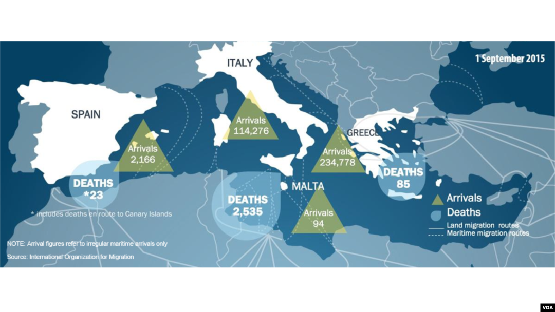 Year-to-date number of migrant arrivals, deaths at sea as of September 1, 2015